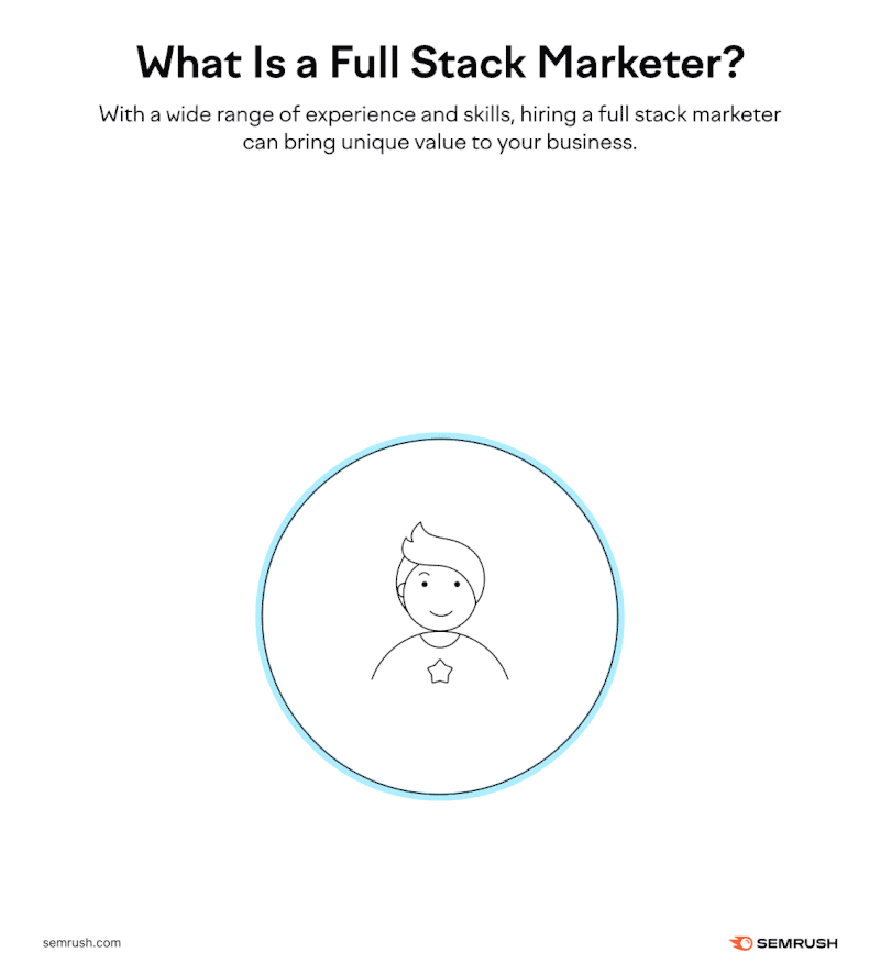 Marketing Generalist
