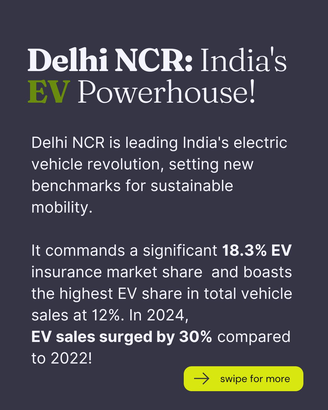 Delhi NCR India's EV Powerhouse!