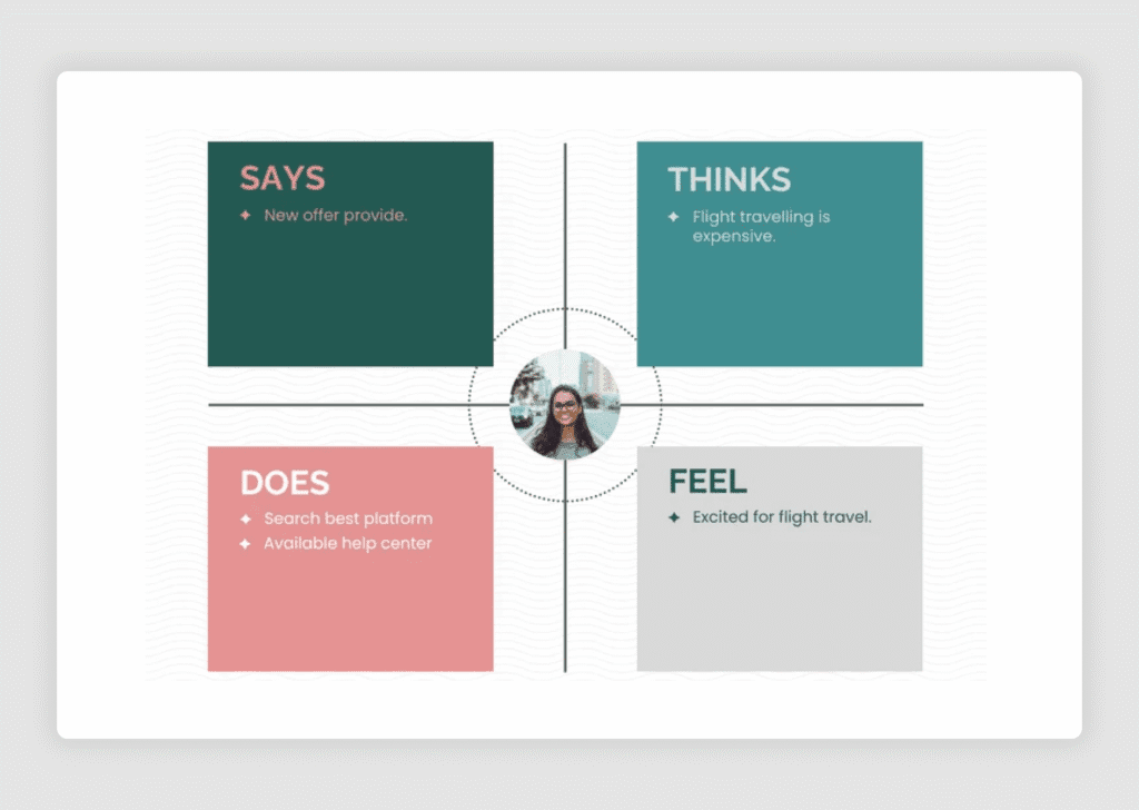 Empathy map illustration for product managers